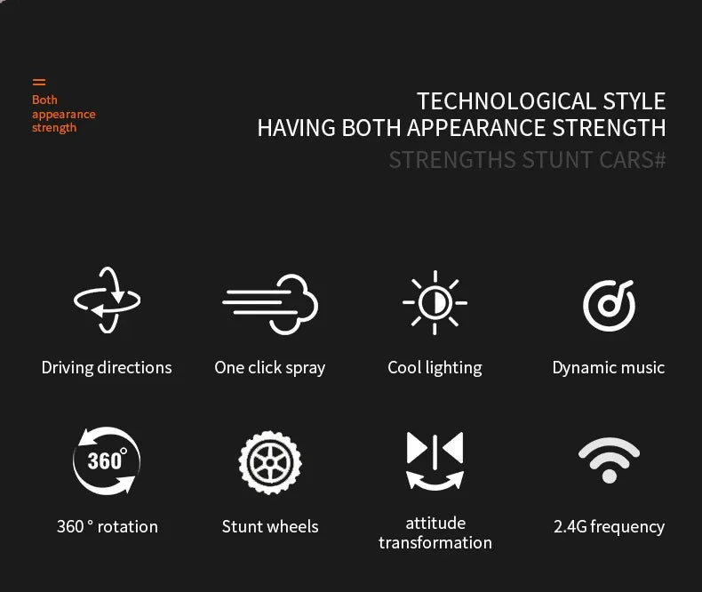 JHD For 2025 New JJRC Q187 RC Robot Dog Music Cool Lights Water Spray Swing Arms Stunt 2.4G 4WD RC Drift Car Gesture Sensing Toy