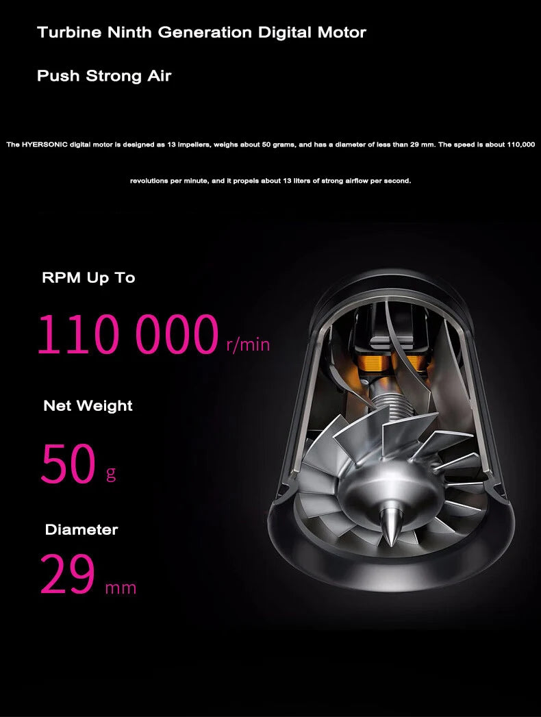 5 in 1 Electric Ionic Hair Dryer High Speed Bladeless HairDryer Negative Ion Professional 1.8M Super Leafless Hair Dryer