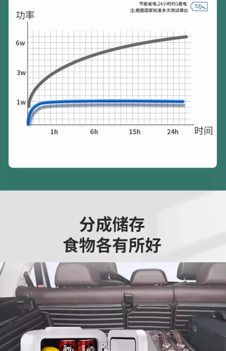 220V Amoi Mini Fridge Portable Refrigerator for Dorm Home Office Small Cooling CAL