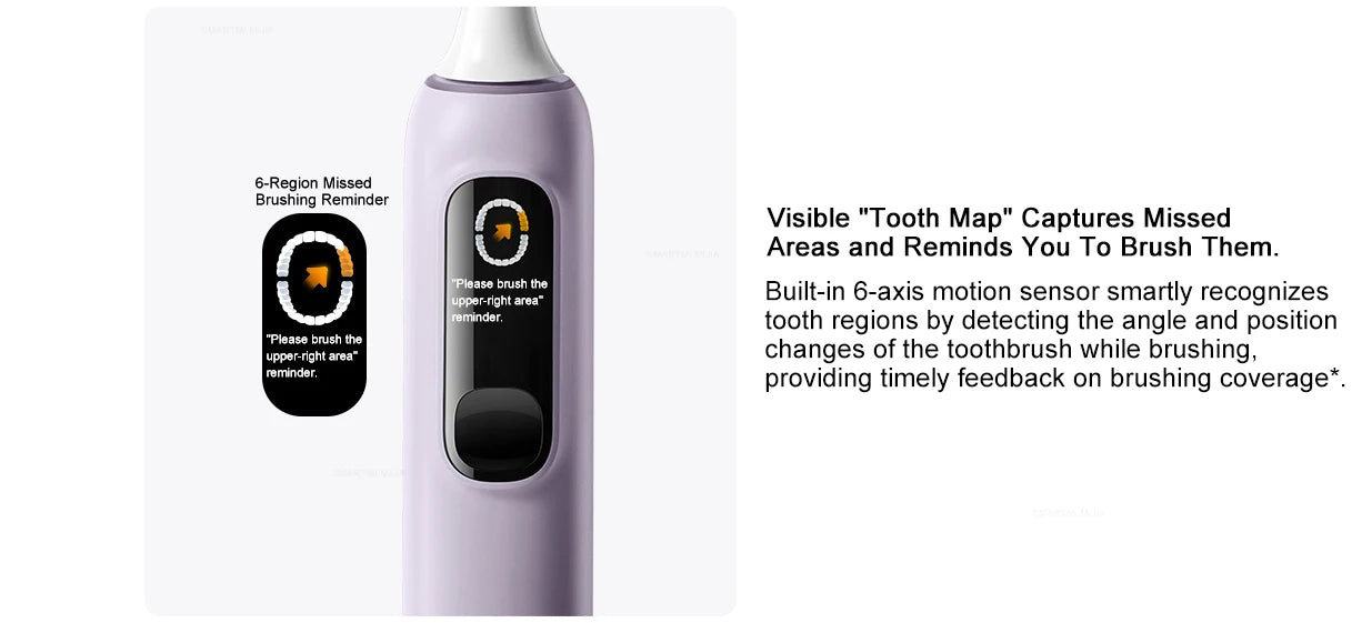XIAOMI MIJIA Oscillation Electric Toothbrush Pro,Smart 4 Modes,IPX8 Waterproof Sonic Vibration Toothbrushes,180-day Battery Life