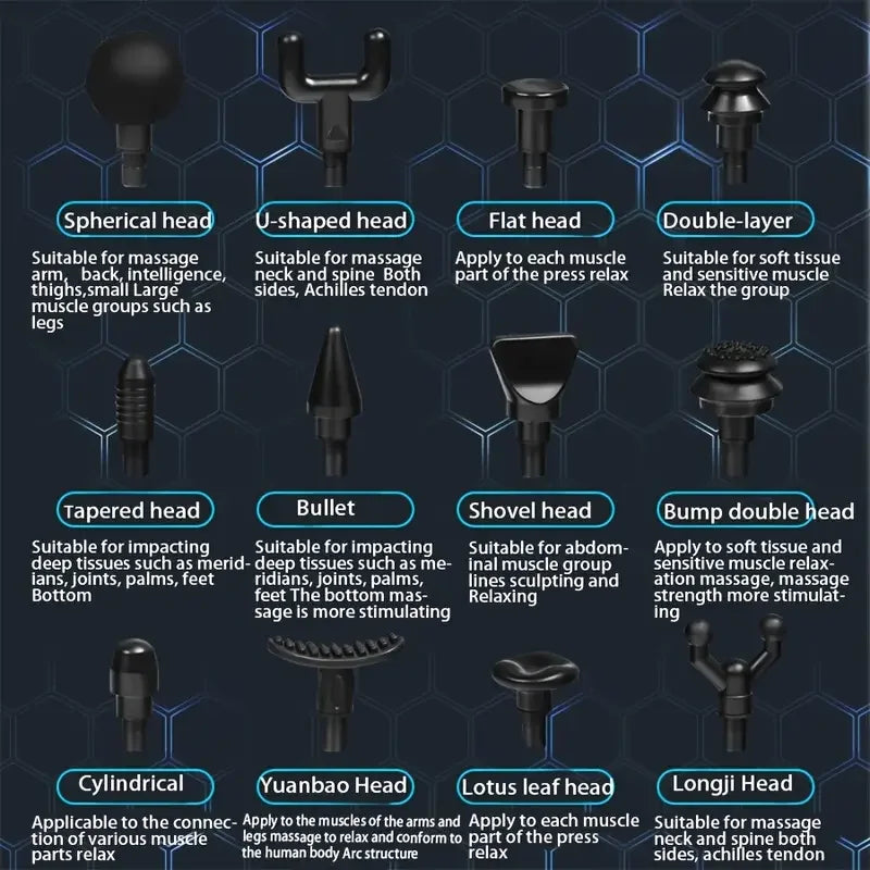 Mini Massage Gun Fascia Machine Muscle Relaxation Vibrating Gun Rod Percussion Massage Fitness Equipment Neck Grab Fascia Gun