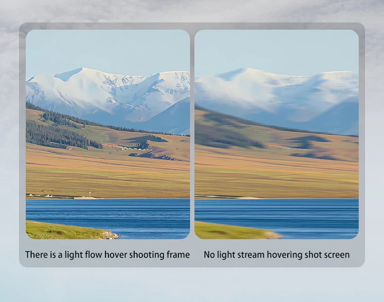 L600-1 Pro GPS Drone 4K Professional HD Dual Camera With Screen 5G WIFI 360°Obstacle Avoidance Brushless Rc Quadcopter Drone