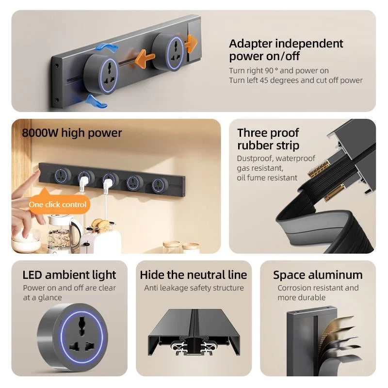 Universal Home Kitchen Bathroom Office Sockets Pop Replaceable High-end Quality Wall Power Track Socket EU UK FR US THA Standard