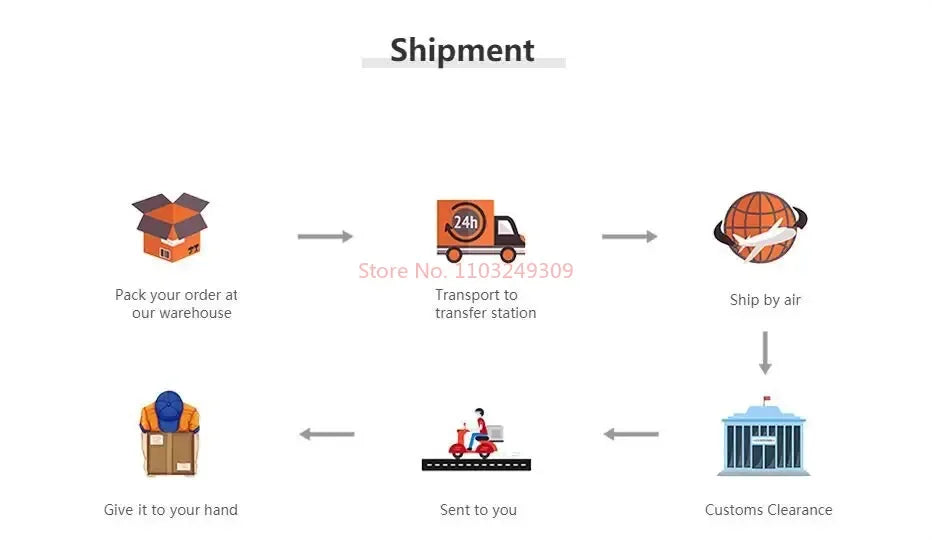 Shoulder And Neck Massager Korea 26W Bldc Massager Shoulder And Neck Multifunctional Kneading Hot Compress Massage Shawl