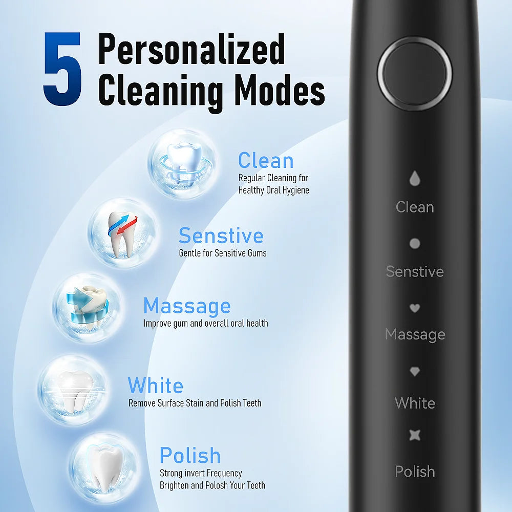 Sonic Electric Toothbrush for Adults Smart Timer Teeth Whitening IPX7 Waterproof 6 Replaceable Heads Travel Case Sarmocare X610