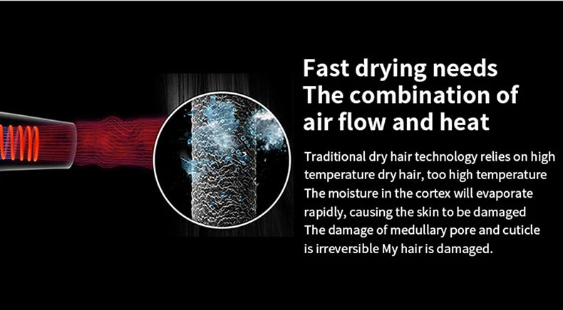 5 in 1 Electric Ionic Hair Dryer High Speed Bladeless HairDryer Negative Ion Professional 1.8M Super Leafless Hair Dryer