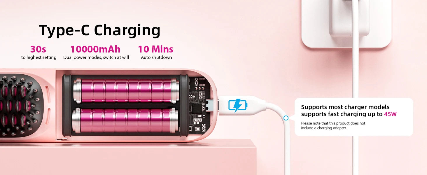 Cordless Hair Straightener Brush 10,000mAh Portable 300M Negative Ions for Frizz-Free Shine Fast Heating, Gift for Women