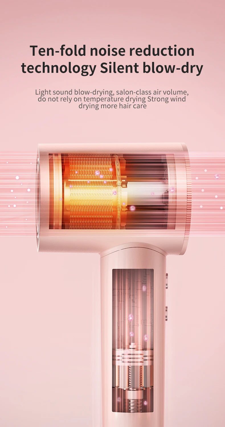 High-Speed Electric Hair Dryer Machine1600W Adjustable Temperature Professional Low Noise Fast Drying Anion Hair Care Blow Dryer