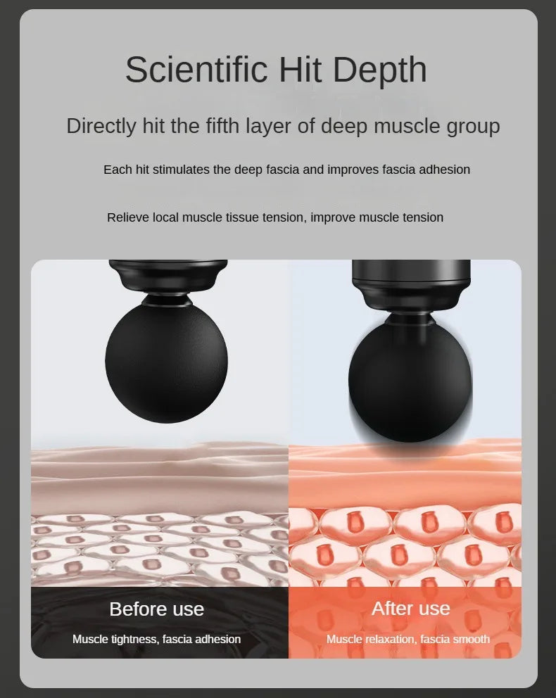 Mini  USB Electric Massage Gun Deep Tissue Facial Massgaer 8 Heads Arms Back Leg Muscle Relaxing For Body Back Arm Sport Fitness