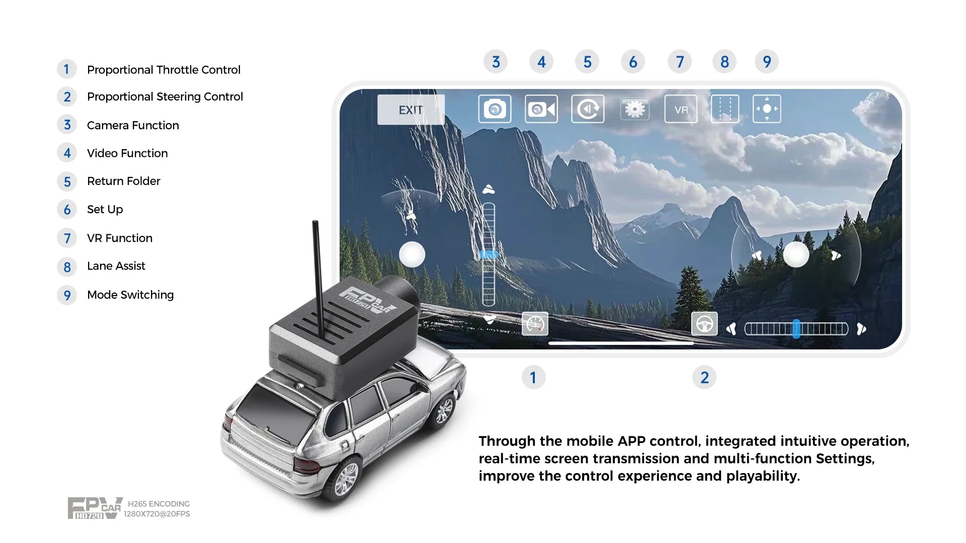 WLtoys 6401 Mini RC Cars 1:64 with 720P FPV Camera, Wifi APP Control, 2025 New RC Racing Car Toy, Kids Gifts for Boys Girls