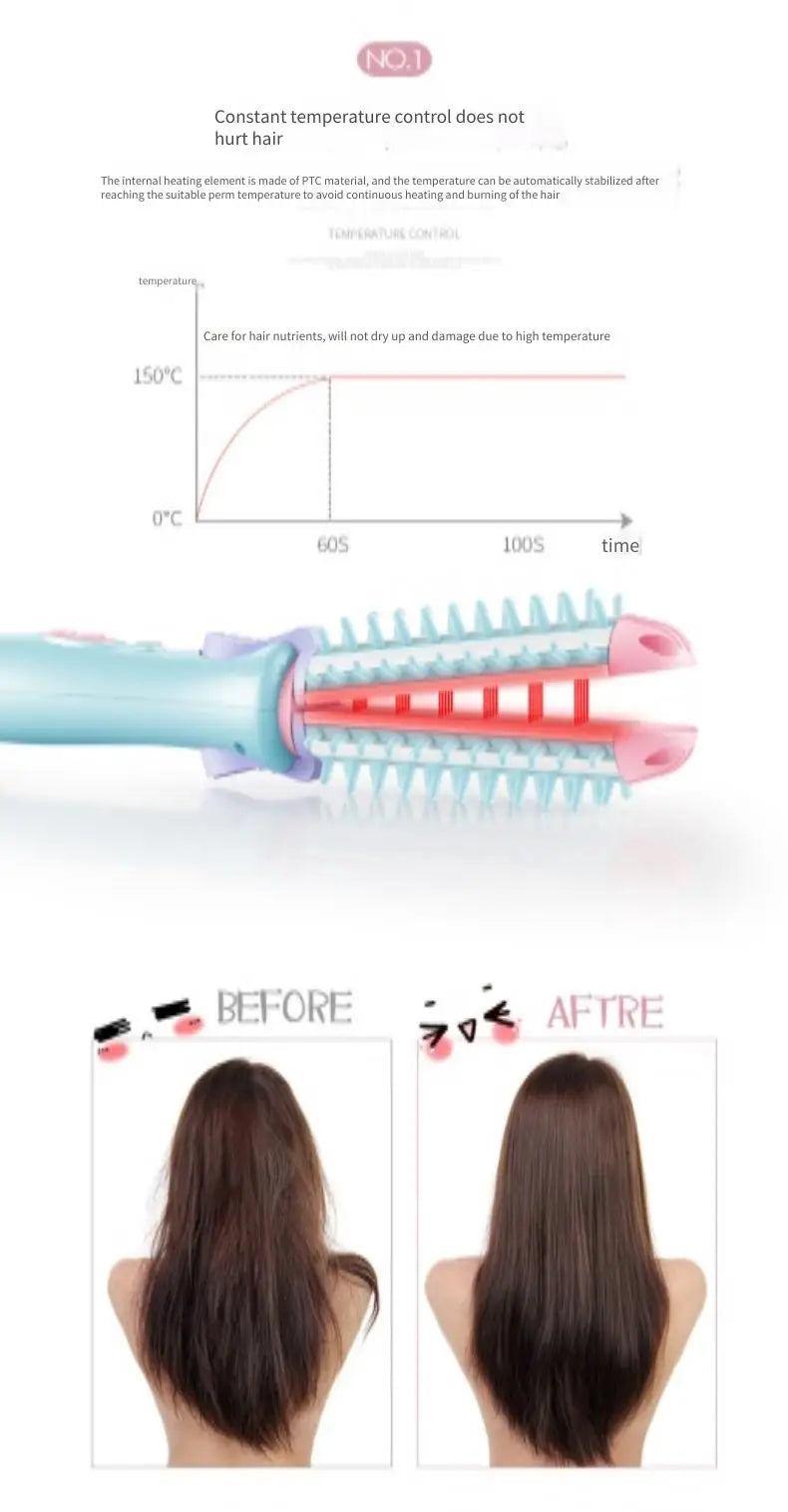 2 In 1 Mini Electric Hair Straightening Curling Iron Set 220V Scald Proof Ionic Hot Comb Hair Styler Travel Hair Styling Tools