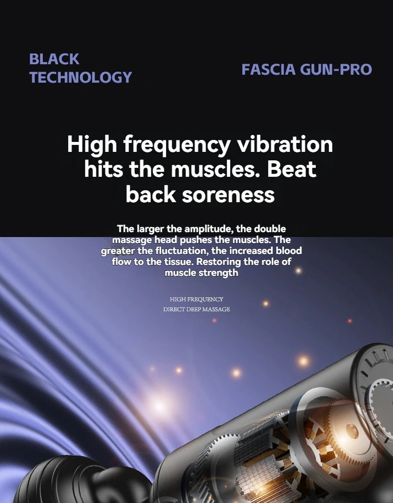 2025 New Mini Double Headed Fascia Gun Portable Fitness Muscle Electric Massage Gun Relaxing Cervical Fascia Gun