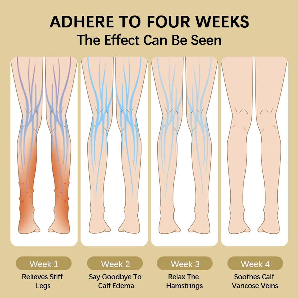 Electric Leg Massager Air Compression Calf Massage Relax Leg 3 Modes 360° Air Pressure Air Bag Leg Massage Rechargeable