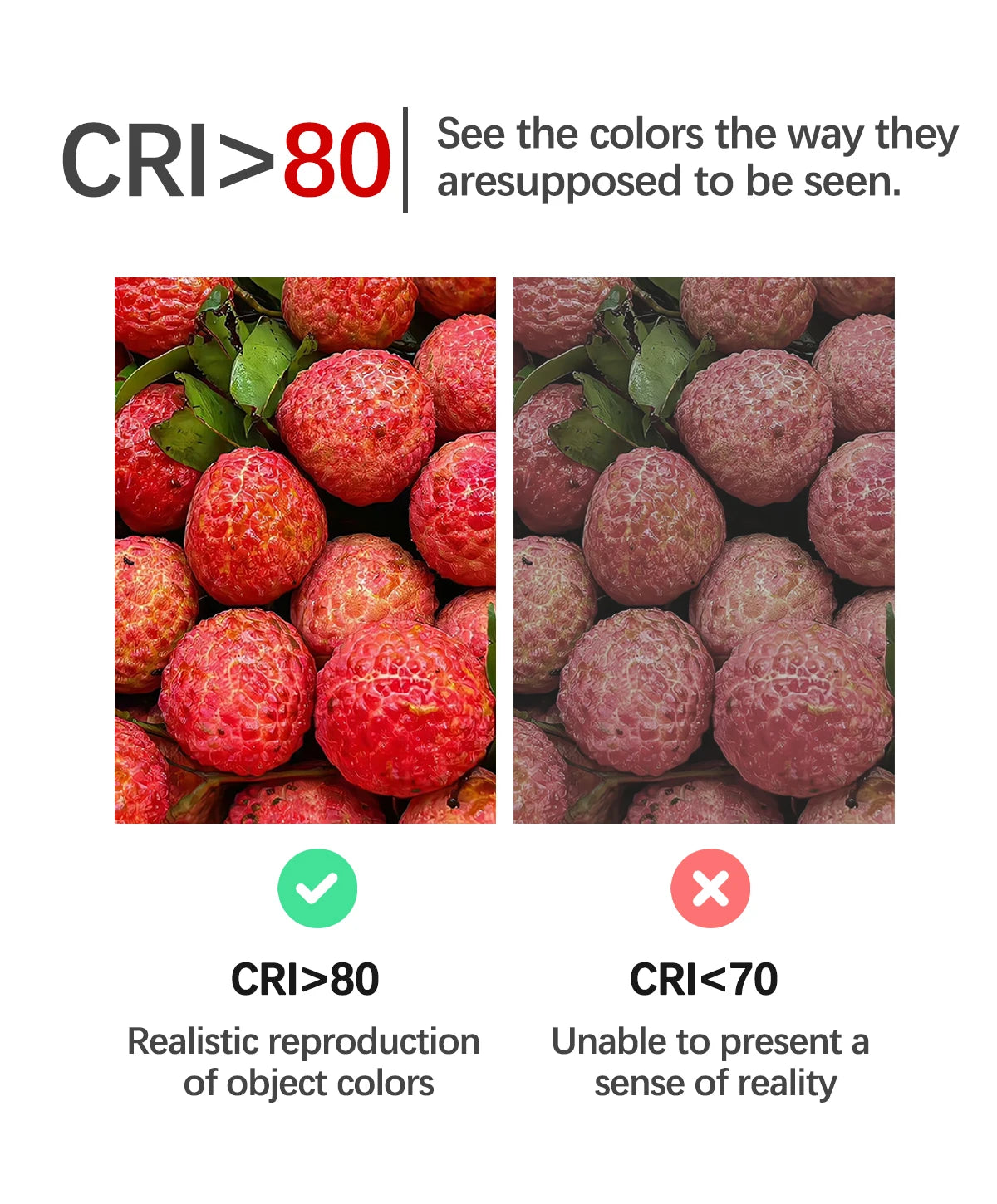 1-10pcs Foco GU10 Spotlight Bulb AC220V 110V LED Lighting 3W 5W 6W 7W 8W 9W Can Replace The 50W Halogen Lamp Lampara Led