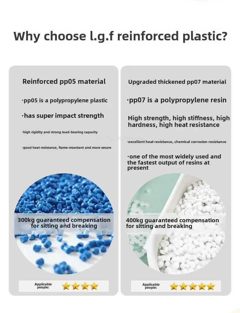 Hot Chair, Plastic, Household, Thickened, Restaurant, Backrest Chair, Commercial, Dining Chair, Modern, Simple, Comfortable