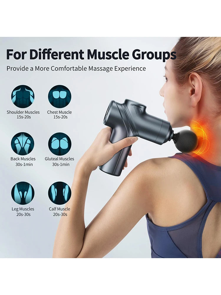 Deep Tissue Mini Massage Gun Muscle Percussion Massager for Athletes 4 Massages Head and 6 Speeds Grey
