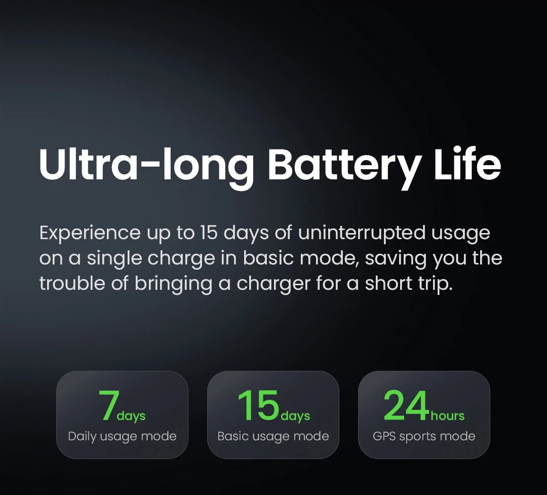 HAYLOU Watch 4 GPS Smartwatch 1.93'' HD Display Bluetooth Phone Call Health Monitoring IP68 Waterproof Smart Sport Watch