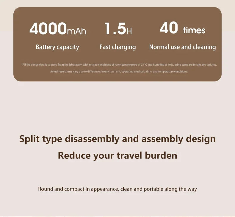 Portable Small Washing Machine Automatic Makeup Brush Cleaner Household Mini Washing Machine for Socks Underwear Panties Washer