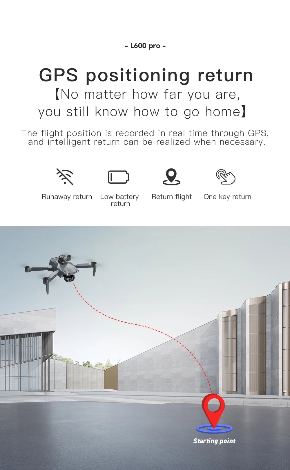 L600 PRO GPS Drone Professional 4K HD Dual Camera 360° Obstacle Avoidance Brushless Motor 5G WIFI FPV RC Quadcopter Toys Dron