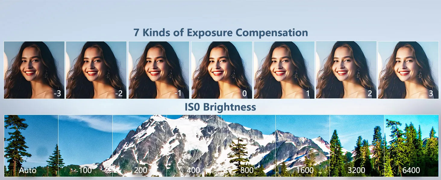 4K compact digital photography camera, 18x digital zoom, vintage vlog video recorder for YouTube, 180° flip screen, WiFi webcam