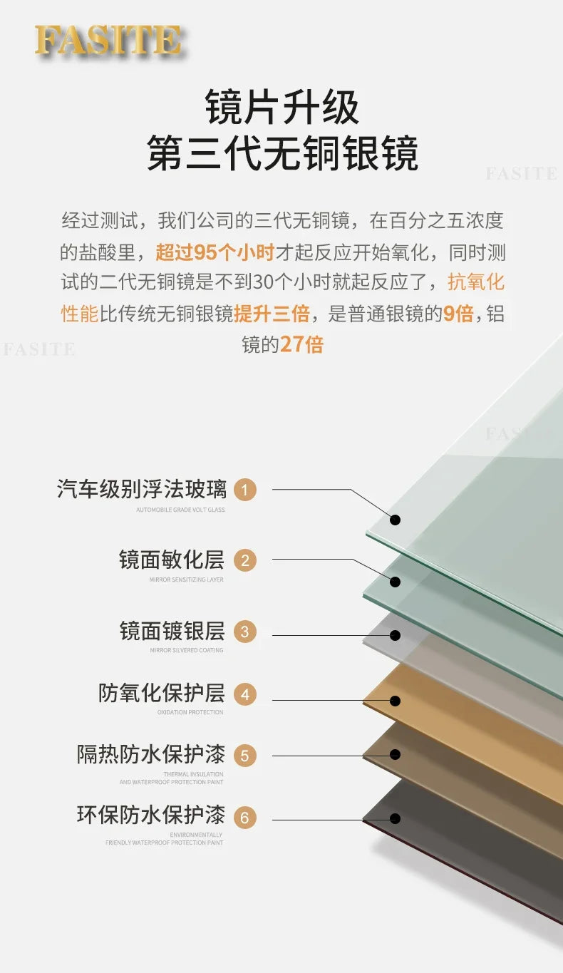 Bathroom Mirror Aestheti Full Length Hallway Large Floor Mirror Quality White Espelho Redondo Home Decorating Itemson sale