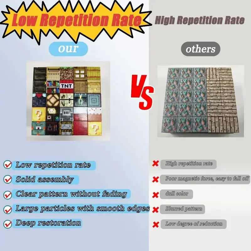 Magnetic Building Blocks Mine World Cube Magnet World Set for Kid Age DIY Model Children Stem Best Montessori Sensory Toy