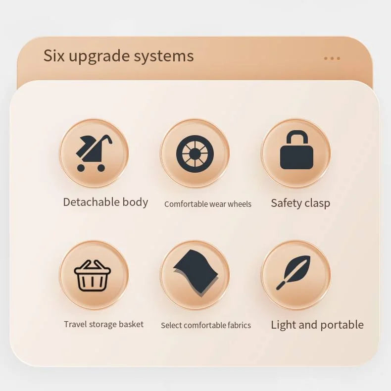 2025 Pet Stroller for Dogs and Cats Going Out, Detachable and Foldable, Lightweight Small Cart for Walking Dogs and Walking Cats