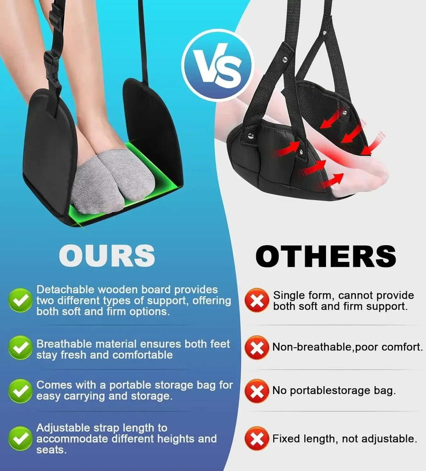 Foot Hammock for Flight, Plane Foot Hammock, Flight Essentials Hammock Support Plates Perfect for Long Travel Foot Leg Rest