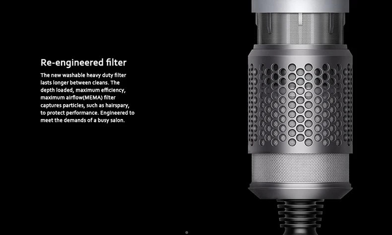 5 in 1 Electric Ionic Hair Dryer High Speed Bladeless HairDryer Negative Ion Professional 1.8M Super Leafless Hair Dryer