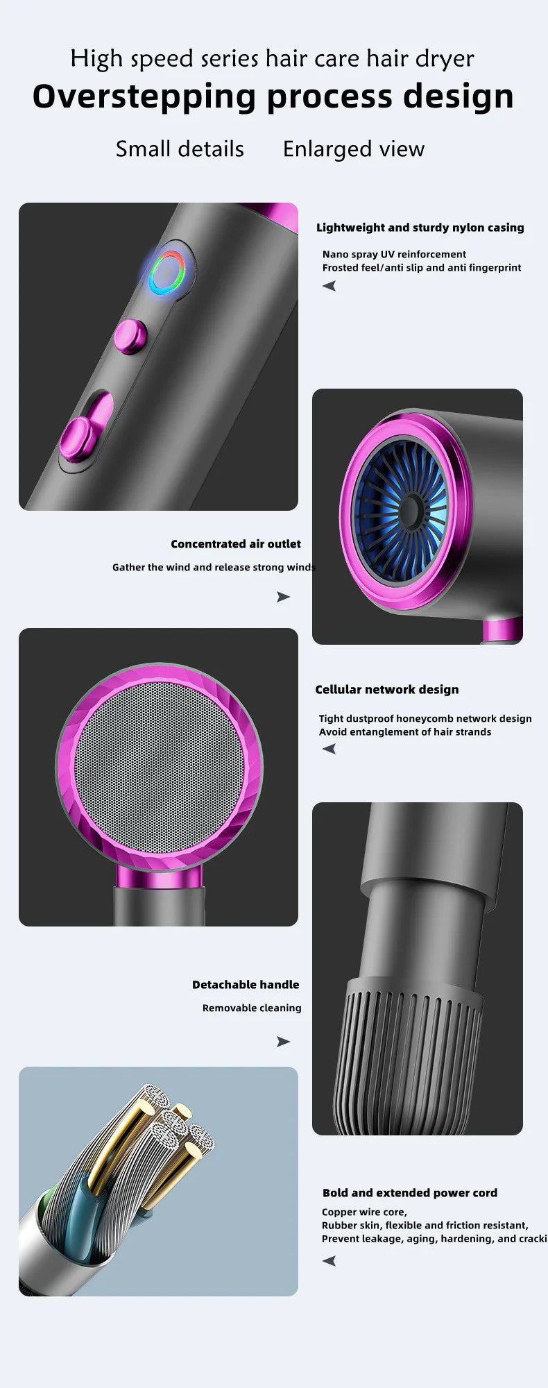 The Latest High-Speed Hair Dryer, High-Power Blue Light Ion Home Hair Salon Hair Dryer, Household Appliance US UK.EU.AU Plug-In