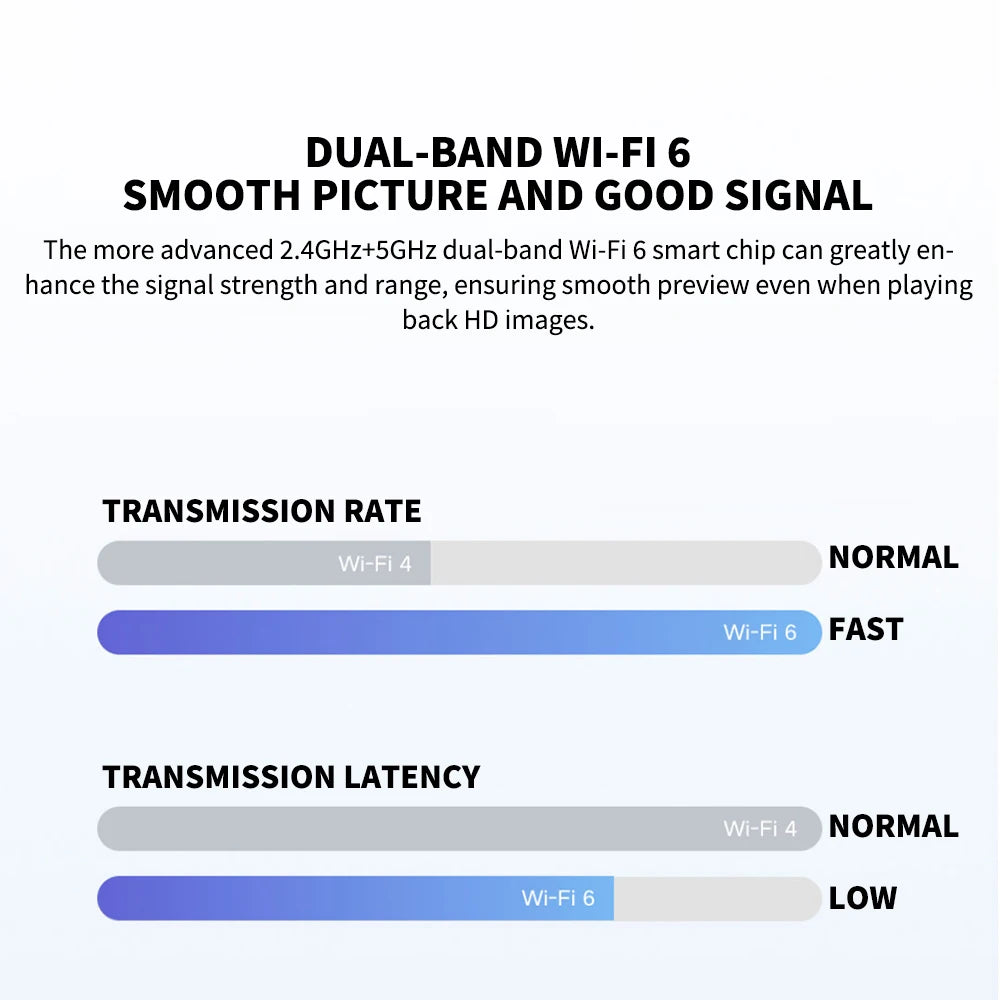 2025 NEW Xiaomi Outdoor CW500 Dual Camera Version IP66 Security Protection CCTV AI Detection Full-Color Night Vision Smart Home