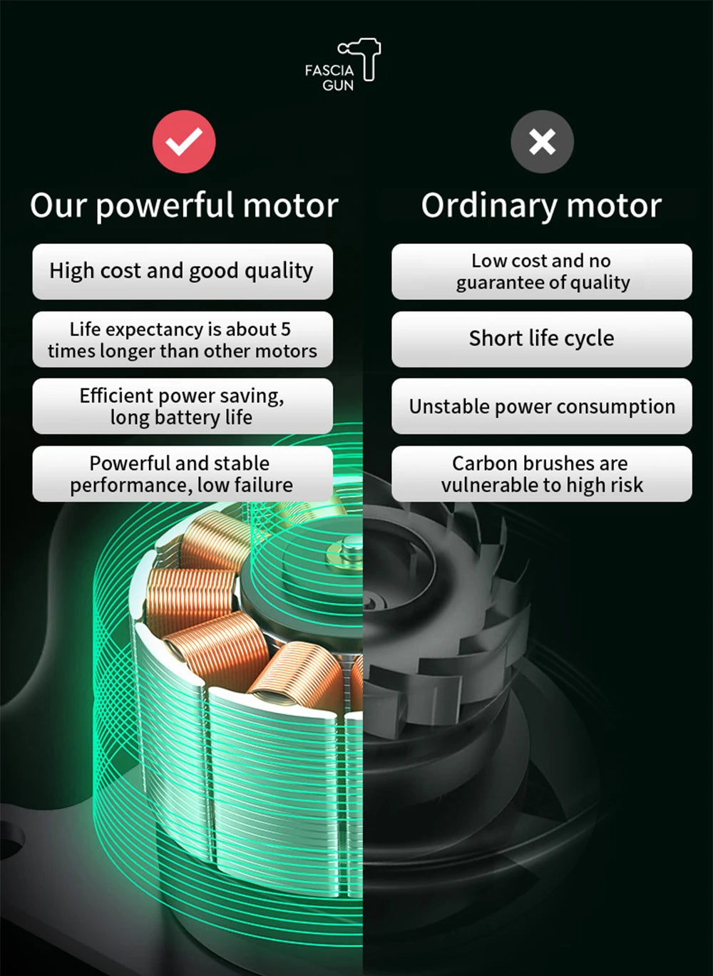 99 Speed Professional Muscle Massage Gun Massager Massager for Neck and Back Massage Instrument Dropshipping Fitness Equipment