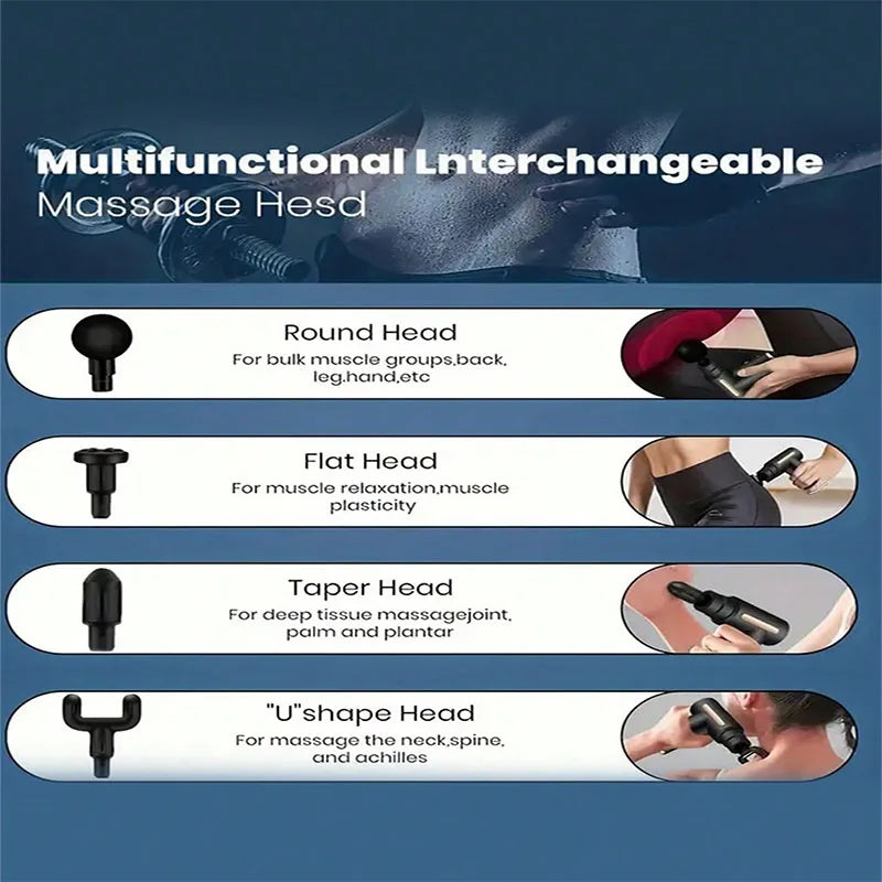 New Portable Fascia Gun Deep Tissue Massage Mini Lightweight and Adjustable Speed Massage Equipment Suitable for the Whole Body