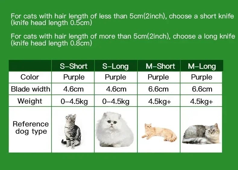 Cat Hair Removal Comb Cat Brush Pet Grooming Brush Dog Comb Cat Hair Massage Comb Cat Hair Remover Cleaning Grooming Cat Combs - Lily.sg Global Shopping