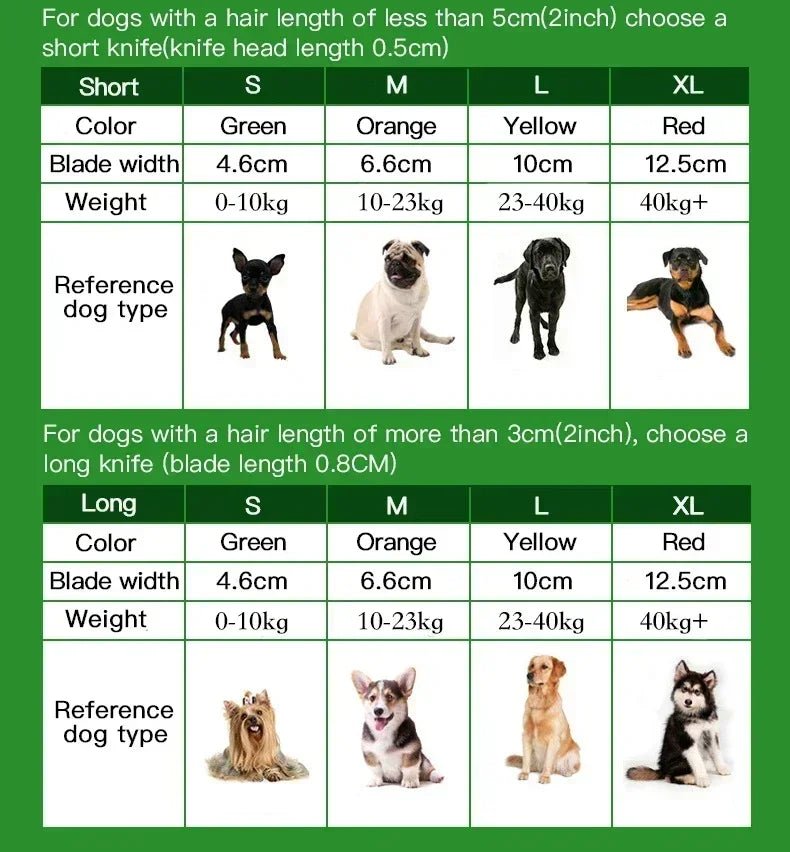 Cat Hair Removal Comb Cat Brush Pet Grooming Brush Dog Comb Cat Hair Massage Comb Cat Hair Remover Cleaning Grooming Cat Combs - Lily.sg Global Shopping