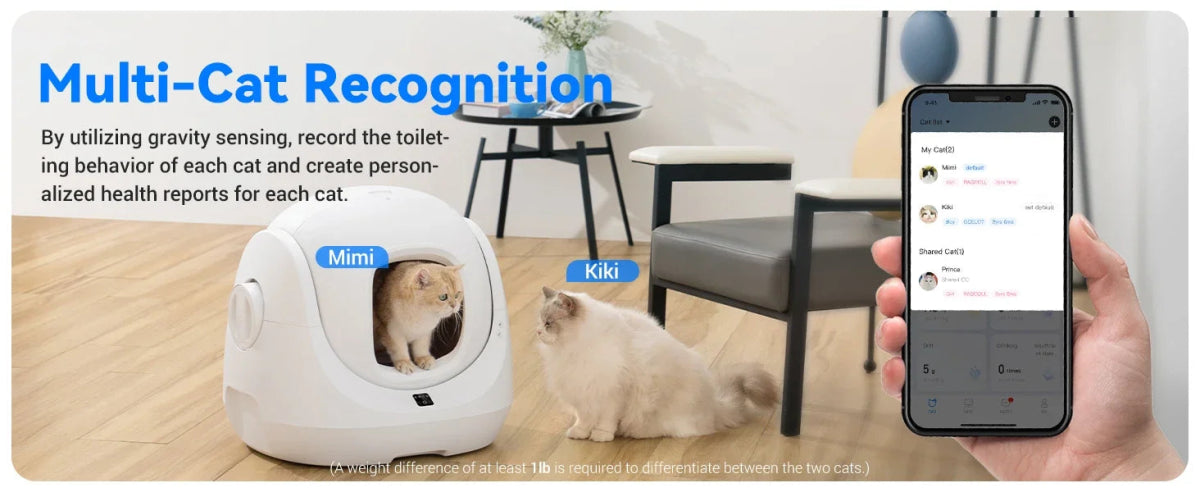 CATLINK Accessories Special Deodorization Gel Deodorization Small White Cat Litter Basin Garbage Bag Suitable for Small White - Lily.sg Global Shopping