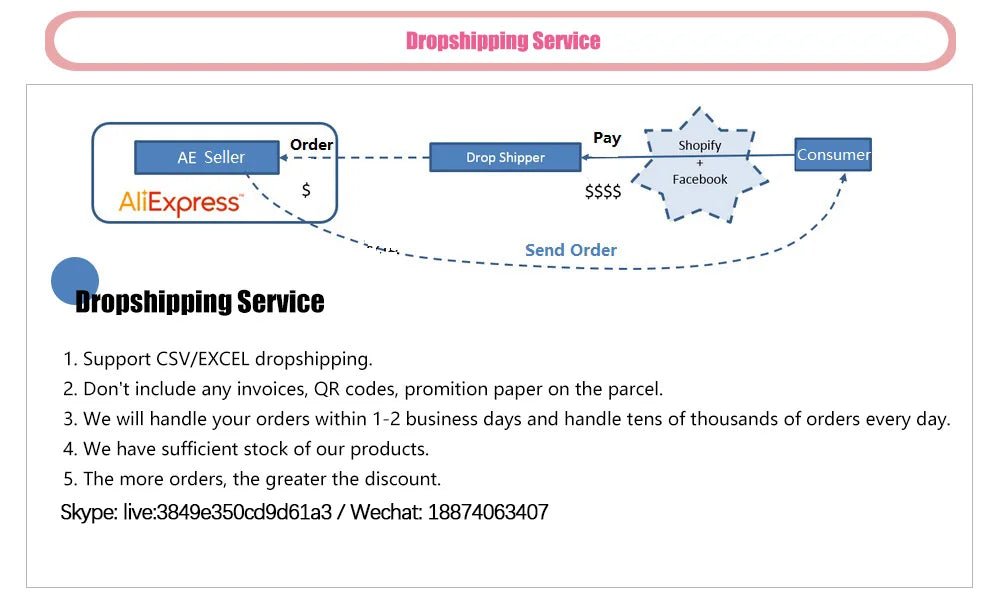 Dog Car Front Seat Cover Waterproof Non - Slip Car Rear Back Seat Mat Car Rear Seat Mat Cushion Protector Car Travel Accessories - Lily.sg Global Shopping