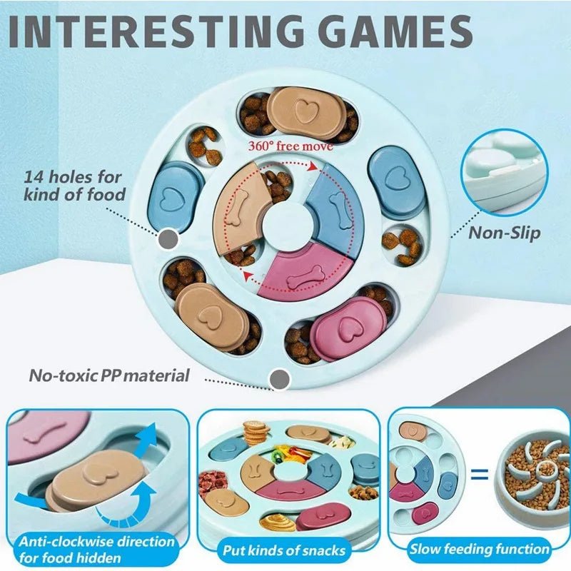 Dog Food Hiding Bowl, Slow Food Training, Dog Educational Toy To Relieve Boredom, Interactive Educational Feeding Toy - Lily.sg Global Shopping