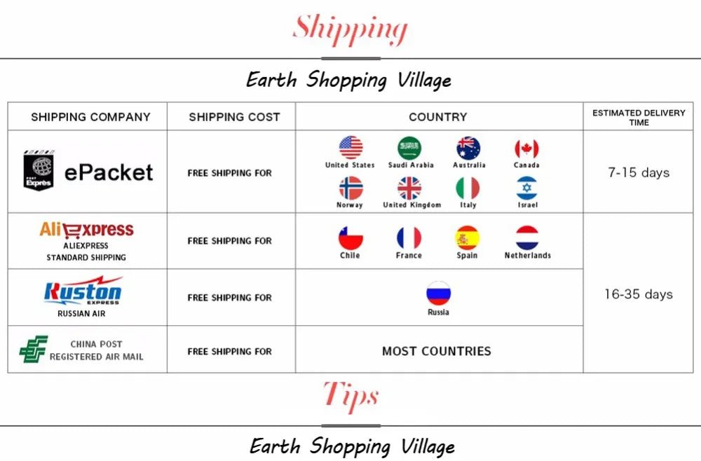 Dog Training Clicker Pet Cat Plastic New Dogs Click Trainer Aid Tools Adjustable Wrist Strap Sound Key Chain Dog Supplies - Lily.sg Global Shopping