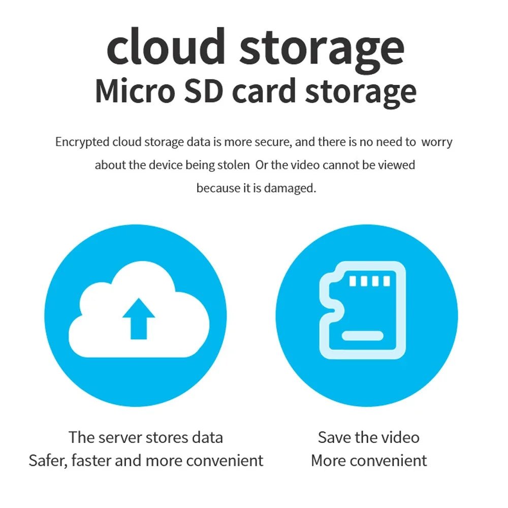 ICSEE Mini Wifi Camera 3MP 5MP Color Night Vision Two Way Audio Auto Tracking Indoor Use Baby Monitor Wireless Security Camera - Lily.sg Global Shopping