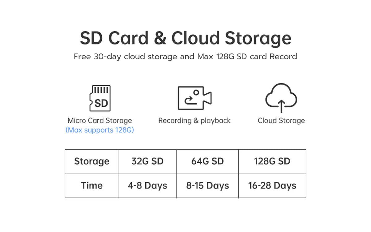 Jooan 1080P Outdoor Wifi IP Camera CCTV Surveillance Camera Waterproof Mini Camera 5 X Zoom Color Night Smart Home Baby Monitor - Lily.sg Global Shopping