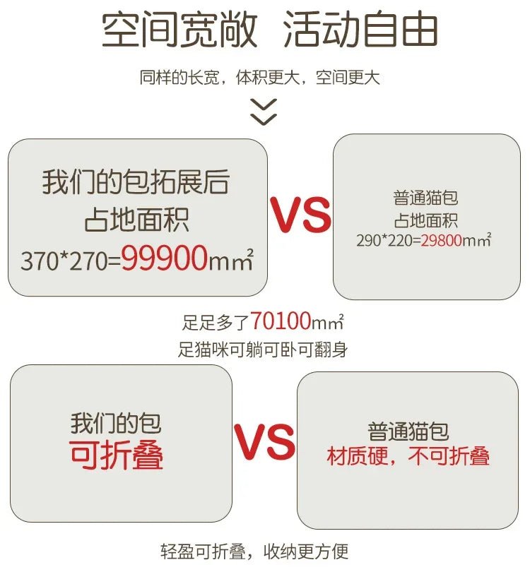 New Pet Trolley Bag Waterproof Oxford Cloth Cat Backpack Portable Foldable Lightweight Pet Trolley Case Dog Stroller Carrier - Lily.sg Global Shopping