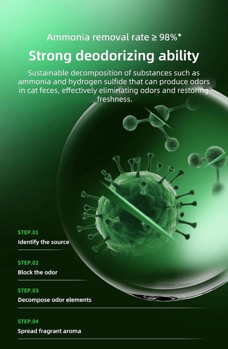 PETKIT N50 Second Deodorant cubes generation For PURA MAX cat litter box automatic Pet supplies Cats puramax2 parts deodorizer - Lily.sg Global Shopping