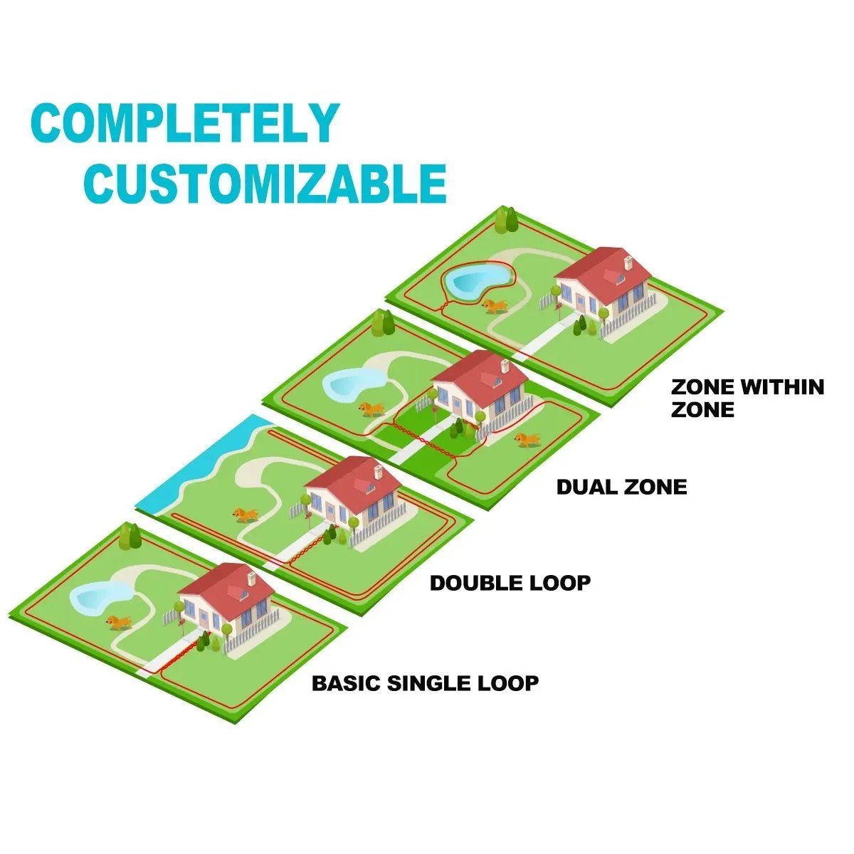 TP16 Pet Dog Electric Fence, Rechargeable Waterproof, 6 Level, Dog Wired Fence Containment, Pet Training Collar, Anti Run Away - Lily.sg Global Shopping